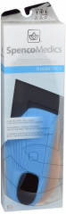 SPENCO MEDCS DIABTC INSOL4 W11-12 M10-11